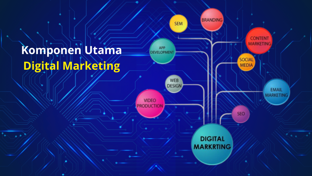 Komponen Utama Digital Marketing